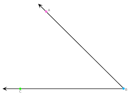 C++ Wykobi Computational Geometry Library Bisecting An Angle - Copyright Arash Partow