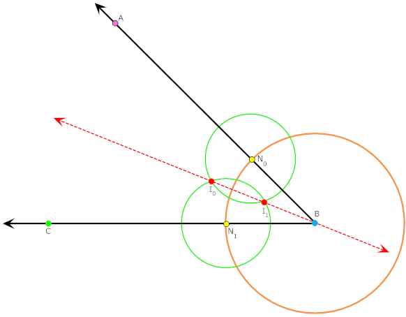 C++ Wykobi Computational Geometry Library Bisecting An Angle - Copyright Arash Partow