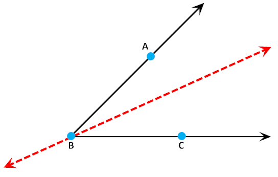 C++ Wykobi Computational Geometry Library Vertex Bisector - Copyright Arash Partow