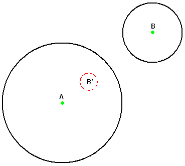 C++ Wykobi Computational Geometry Library Invert A Circle Across Another Circle - Copyright Arash Partow