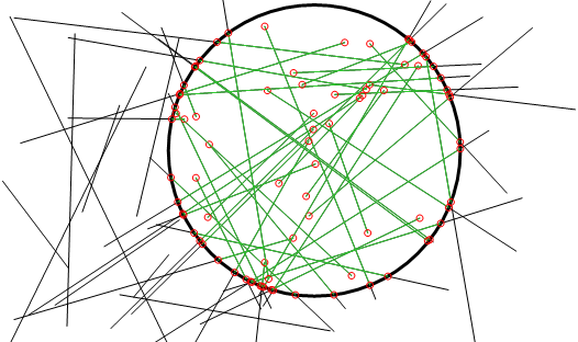 C++ Wykobi Computational Geometry Library Segments-Circle Clip - Copyright Arash Partow