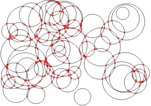 C++ Wykobi Computational Geometry Library Circle To Circle Intersections - Copyright Arash Partow