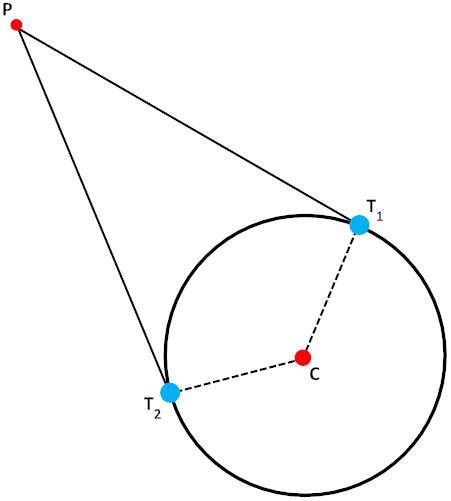 C++ Wykobi Computational Geometry Library Circle Tangent Line Segments - Copyright Arash Partow