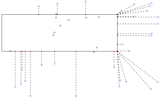 C++ Wykobi Computational Geometry Library Closest Point On Rectangle From External Points - Copyright Arash Partow