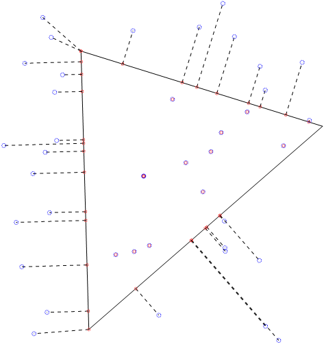 C++ Wykobi Computational Geometry Library Closest Point On Triangle From External Points - Copyright Arash Partow