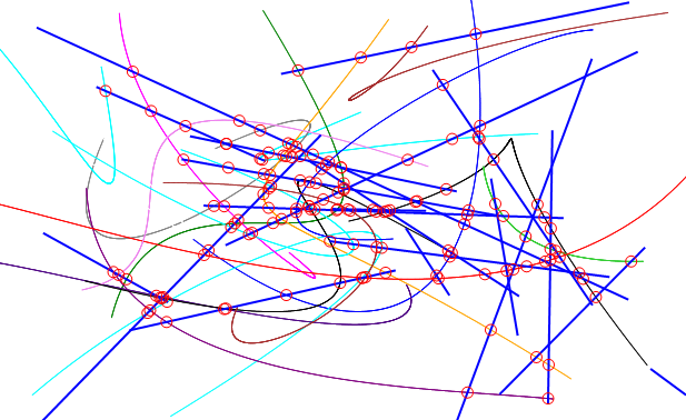 C++ Wykobi Computational Geometry Library Pairwise Segment To Cubic Bezier Intersections - Copyright Arash Partow