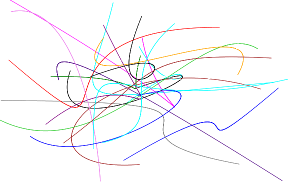 C++ Wykobi Computational Geometry Library Random 2D Cubic Beziers - Copyright Arash Partow