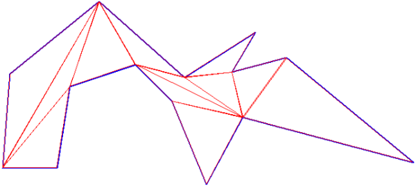 C++ Wykobi Computational Geometry Library Polygon Triangulation Via Ear Clipping 1 - Copyright Arash Partow