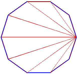 C++ Wykobi Computational Geometry Library Polygon Triangulation Via Ear Clipping 2 - Copyright Arash Partow