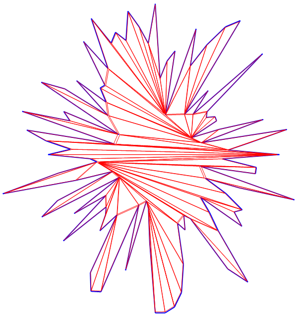 C++ Wykobi Computational Geometry Library Polygon Triangulation Via Ear Clipping 3 - Copyright Arash Partow