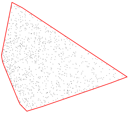 C++ Wykobi Computational Geometry Library Graham Scan Convex Hull - Copyright Arash Partow