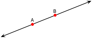 C++ Wykobi Computational Geometry Library Line Definition - Copyright Arash Partow