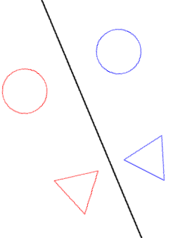 C++ Wykobi Computational Geometry Library Mirroring Of Objects About An Arbitrary Axis - Copyright Arash Partow