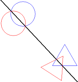 C++ Wykobi Computational Geometry Library Mirroring Of Objects About An Arbitrary Axis - Copyright Arash Partow