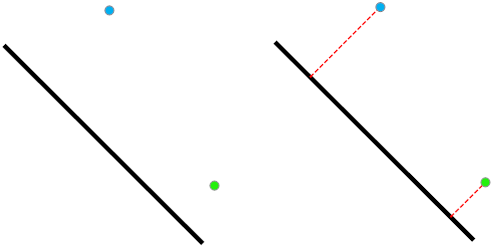 C++ Wykobi Computational Geometry Library The Point Of Reflection - Copyright Arash Partow