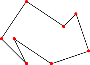 C++ Wykobi Computational Geometry Library Polygon Definition - Copyright Arash Partow