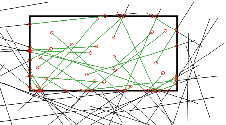 C++ Wykobi Computational Geometry Library Segments-Rectangle Clip - Copyright Arash Partow