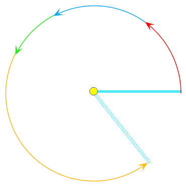 C++ Wykobi Computational Geometry Library Some Notes On Usage - Copyright Arash Partow