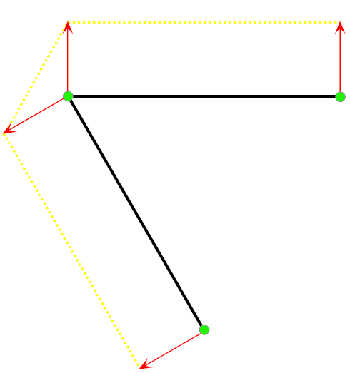 C++ Wykobi Computational Geometry Library Smoothing Of Sharp Corners - Copyright Arash Partow