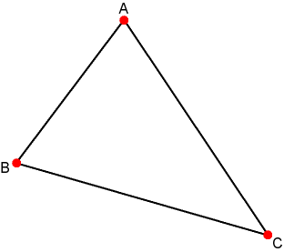 C++ Wykobi Computational Geometry Library Triangle Definition - Copyright Arash Partow