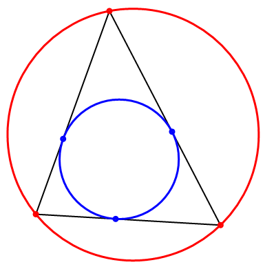 C++ Wykobi Computational Geometry Library Triangle Circumcircle And Inscribed Circle - Copyright Arash Partow