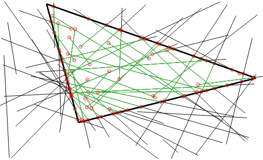 C++ Wykobi Computational Geometry Library Segments-Triangle Clip - Copyright Arash Partow